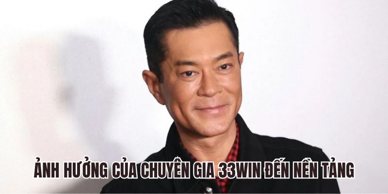 Chuyên gia chiến lược & Tiếp thị marketing